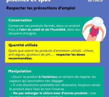 Infographie piscine